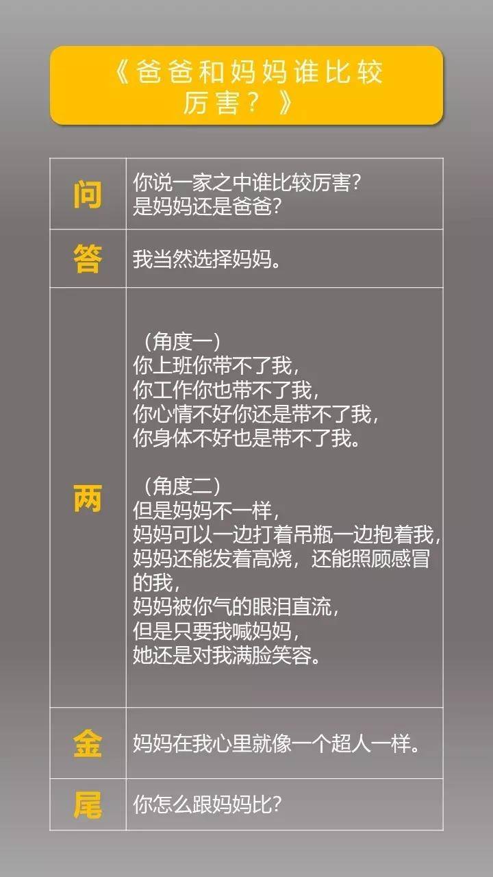 打造爆款短视频的脚本思维与结构指南