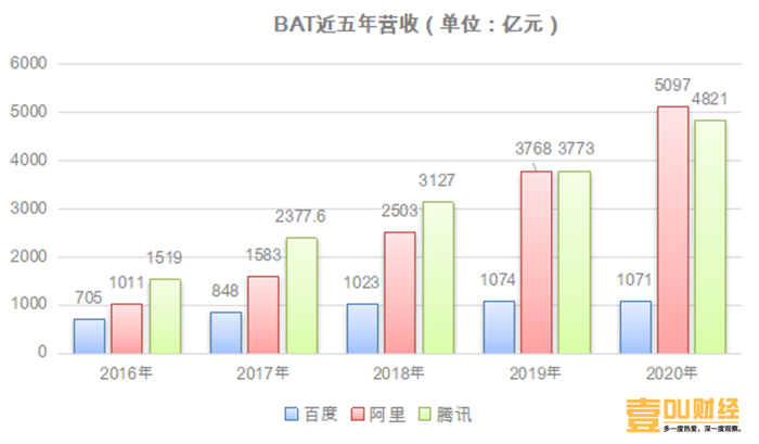 内容增长曲线设计，助力账号持续升温的策略与技巧