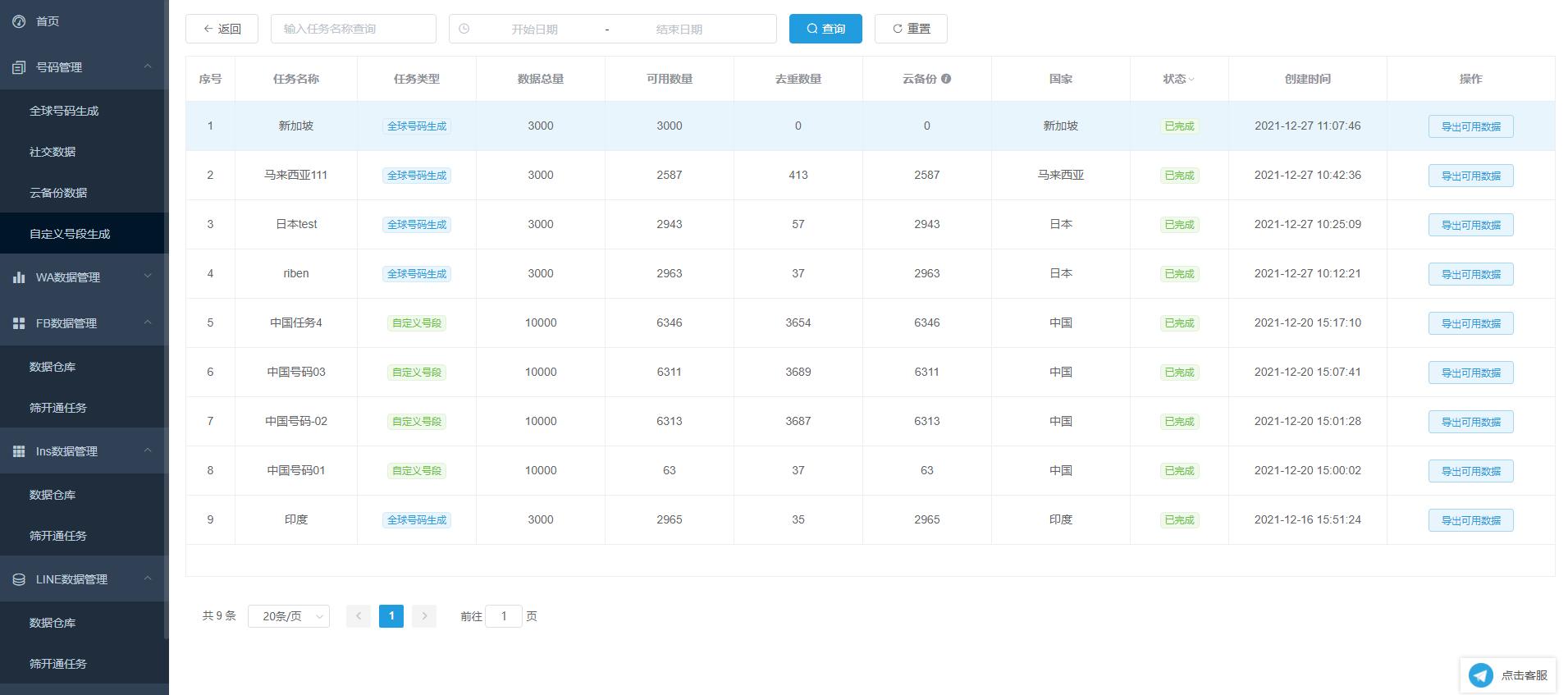 WhatsApp商业号绑定验证流程详解与安全指南