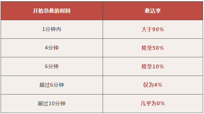 内容黄金三秒法则，提升完播率的秘诀