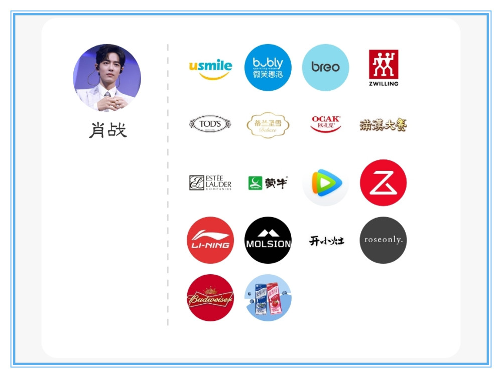 WhatsApp广告违规内容解析与合规规避策略