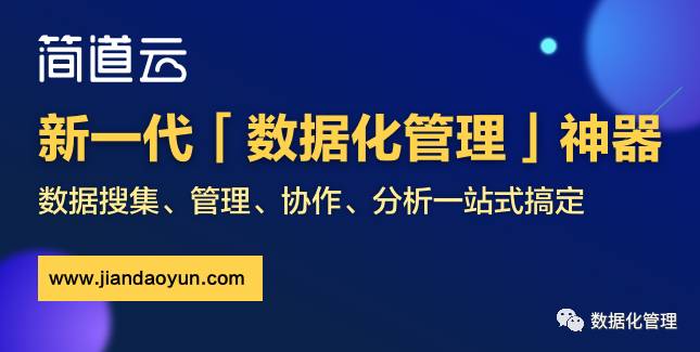从零开始构建视频运营数据分析仪表板实战指南
