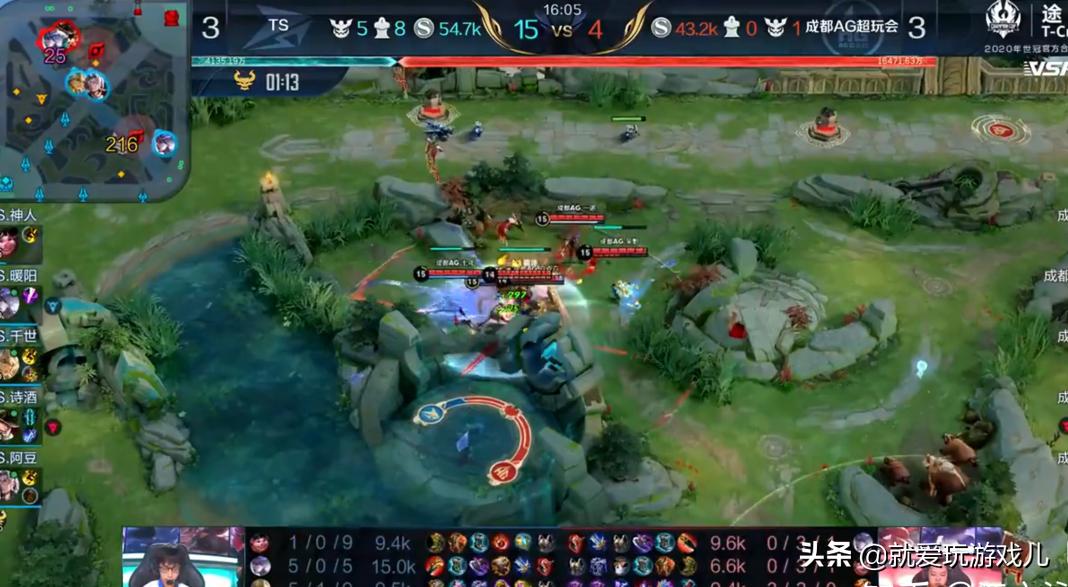 复盘模型，找出增长瓶颈，优化策略以实现突破