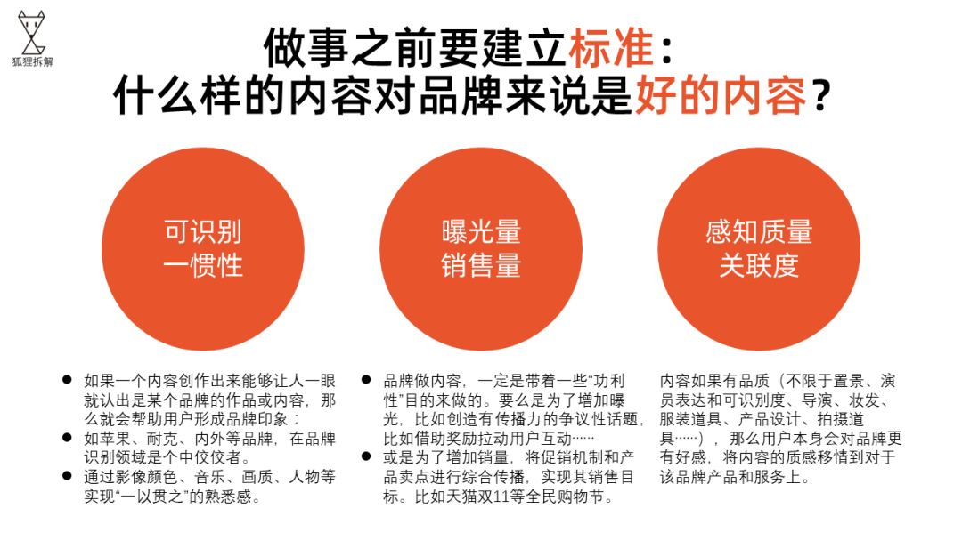 如何构建快速生成品牌统一的内容标签体系